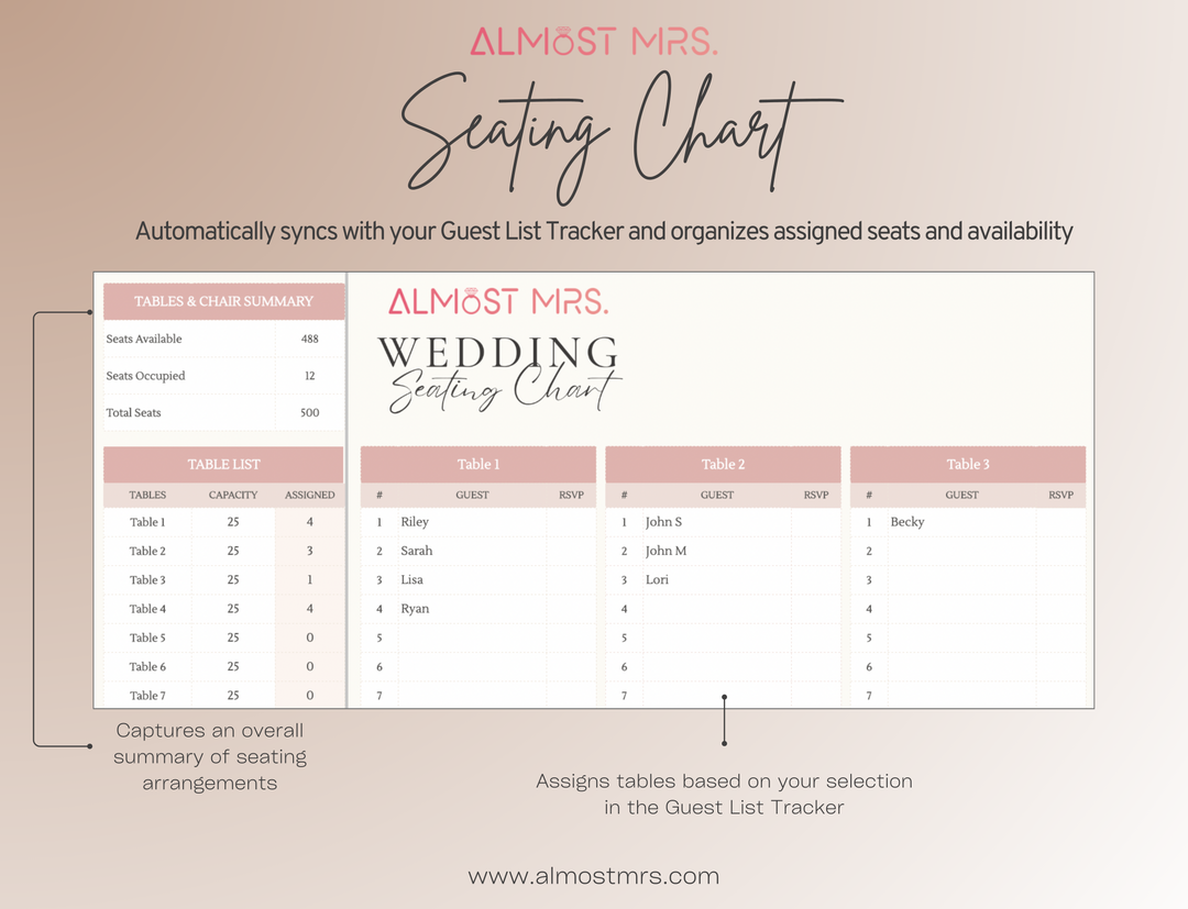 Automatically syncs with your guest list tracker and organizes assigned seats and availability