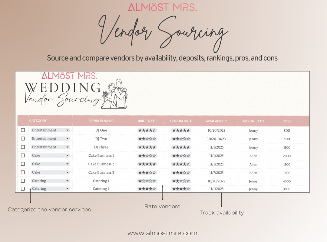 The Ultimate Digital Wedding Planner