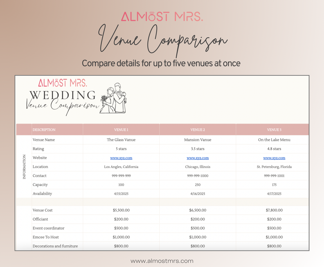 Compare details for up to five venues at once