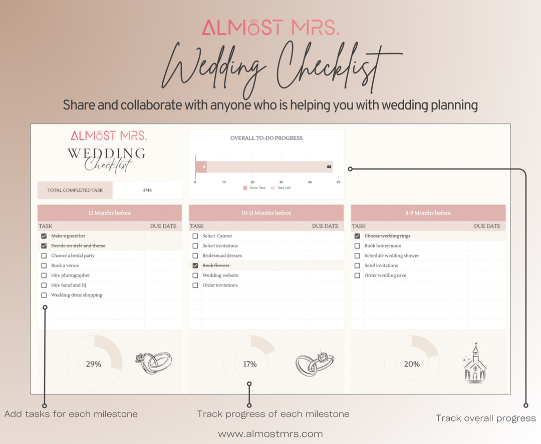 Share and collaborate with anyone who is helping you with wedding planning